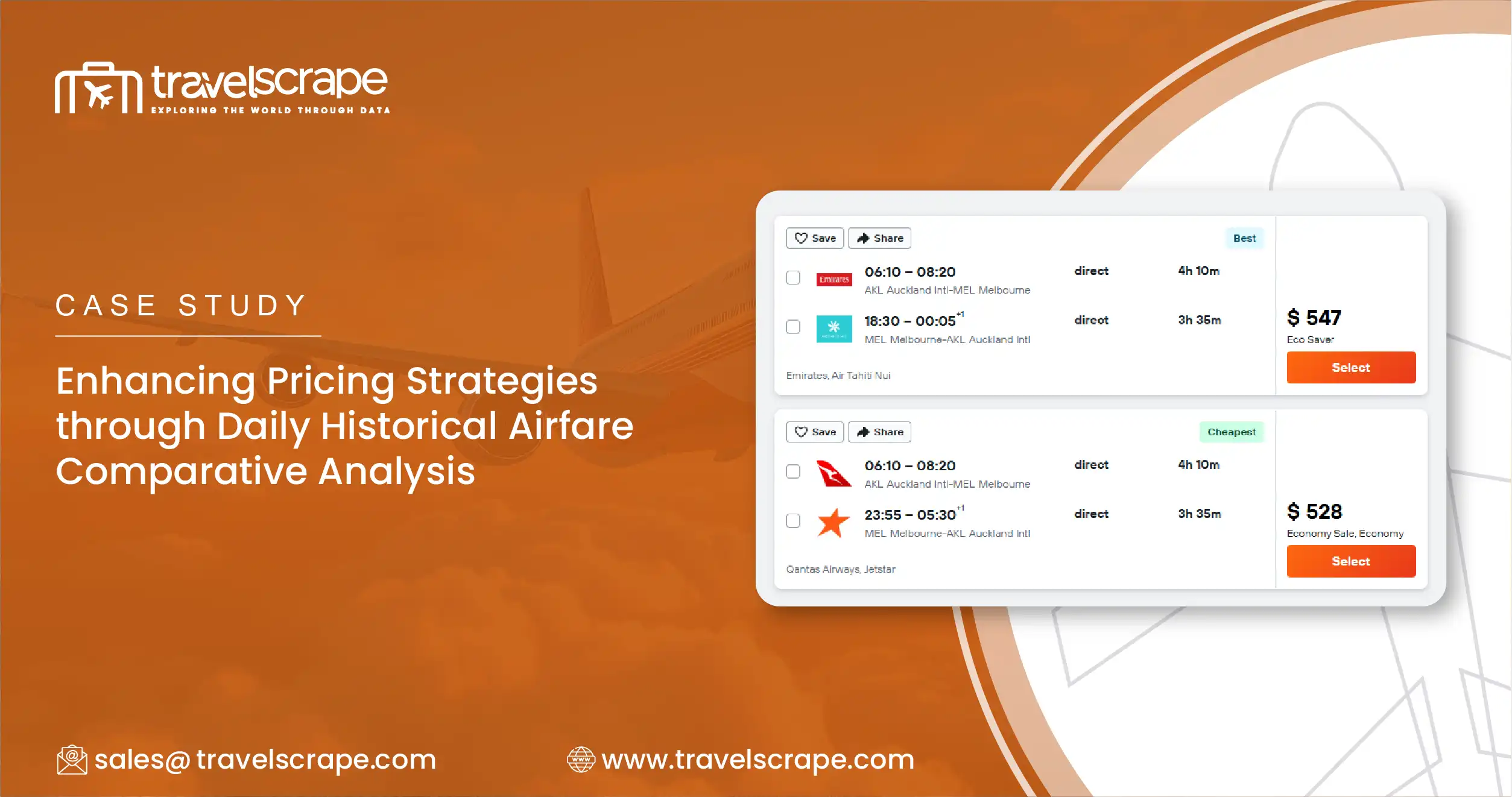 Daily Historical Airfare Comparative Analysis for Pricing Strategies